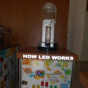 How LED Works