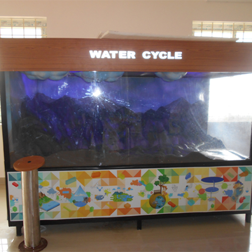 Water cycle museum exhibits