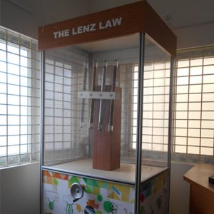 Lenz Law