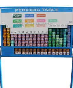 Periodic Table