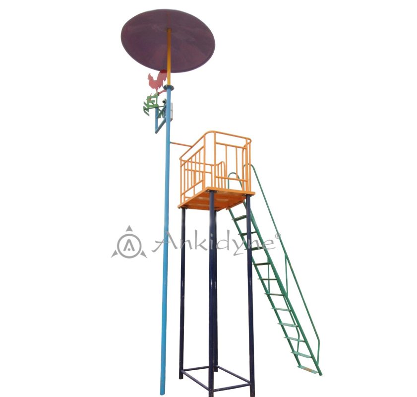 Science Park Wind Instrument | India | Ankidyne